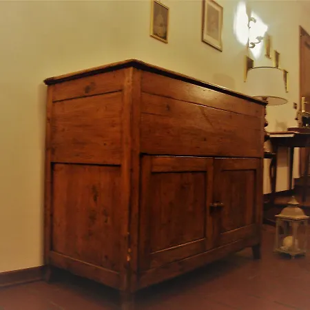 Il Vecchio Frantoio Panicale